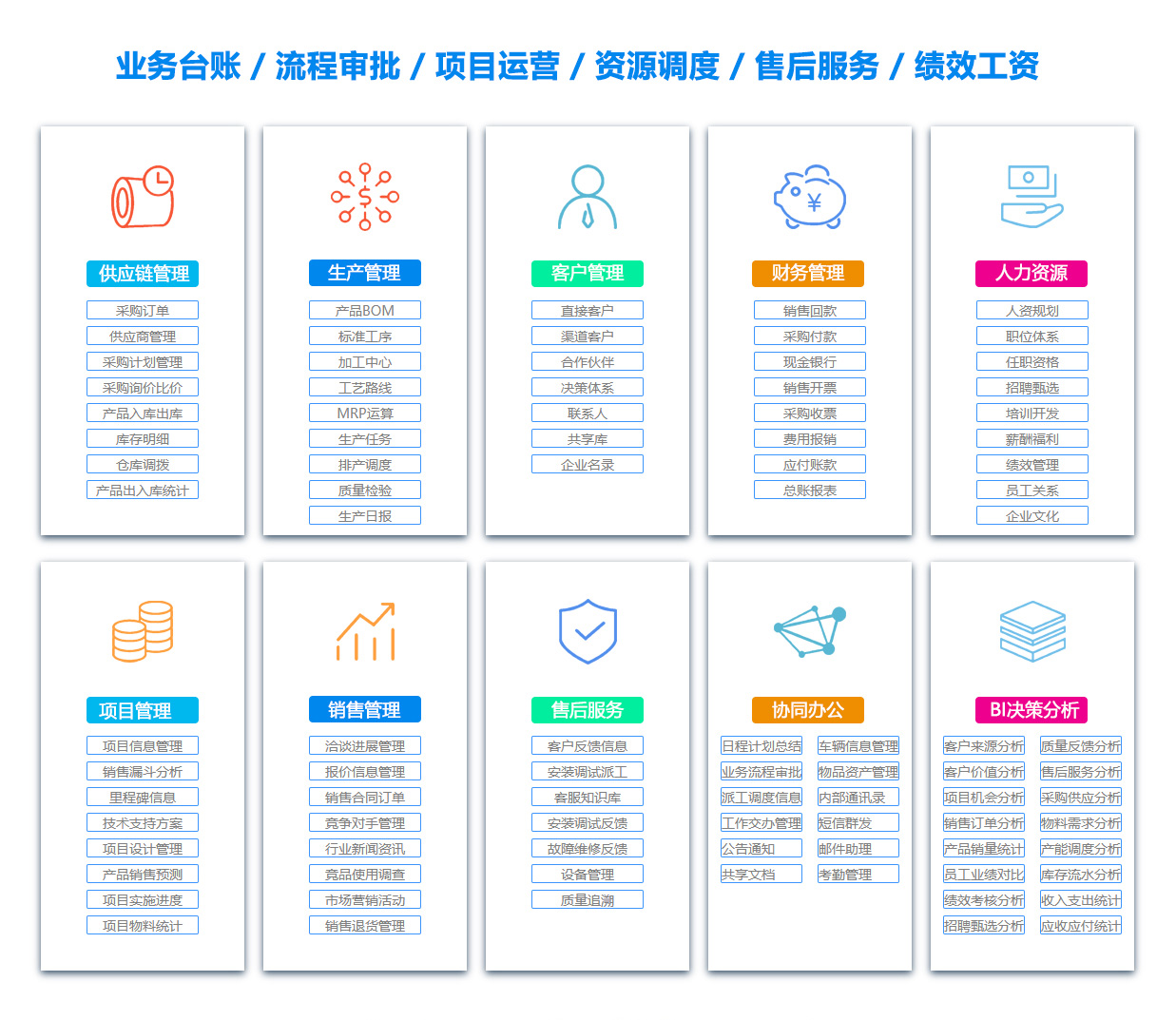 平凉OA系统